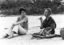 田中绢代