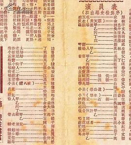 朱红