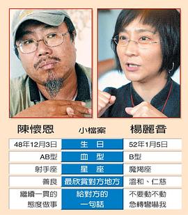 杨丽音