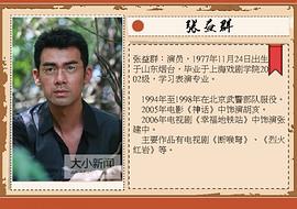 张益群