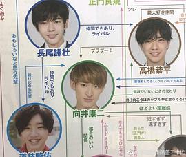 长尾谦杜