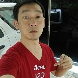 桑尼·查特维里亚猜