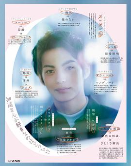 神尾枫珠