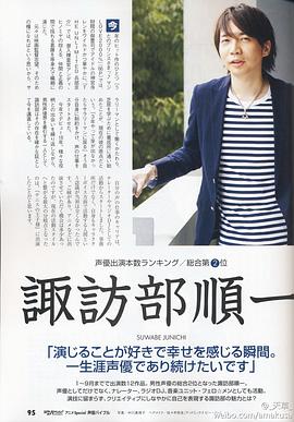 诹访部顺一