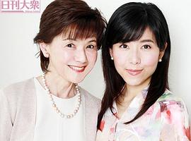 松下惠