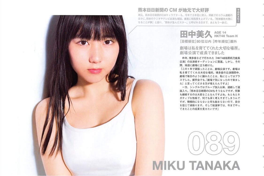田中美久