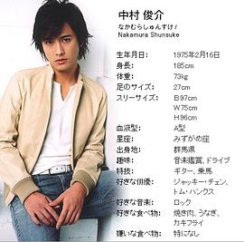 中村俊介
