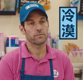 保罗·路德