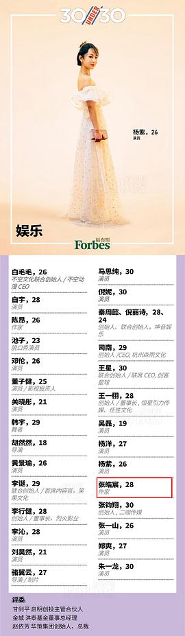 张皓宸
