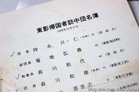 方明
