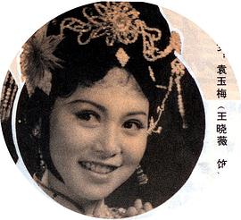王晓巍