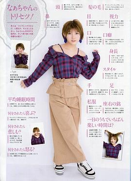 冈田奈奈