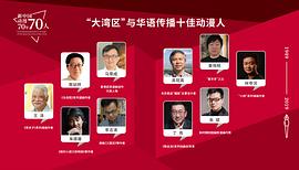 黄伟明
