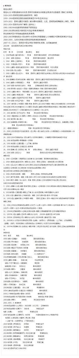 程佳光