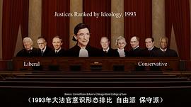 安东宁·斯卡利亚