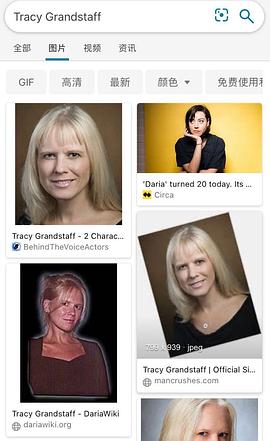 Tracy Grandstaff