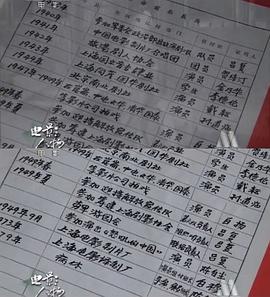 卫禹平