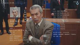 田中泯